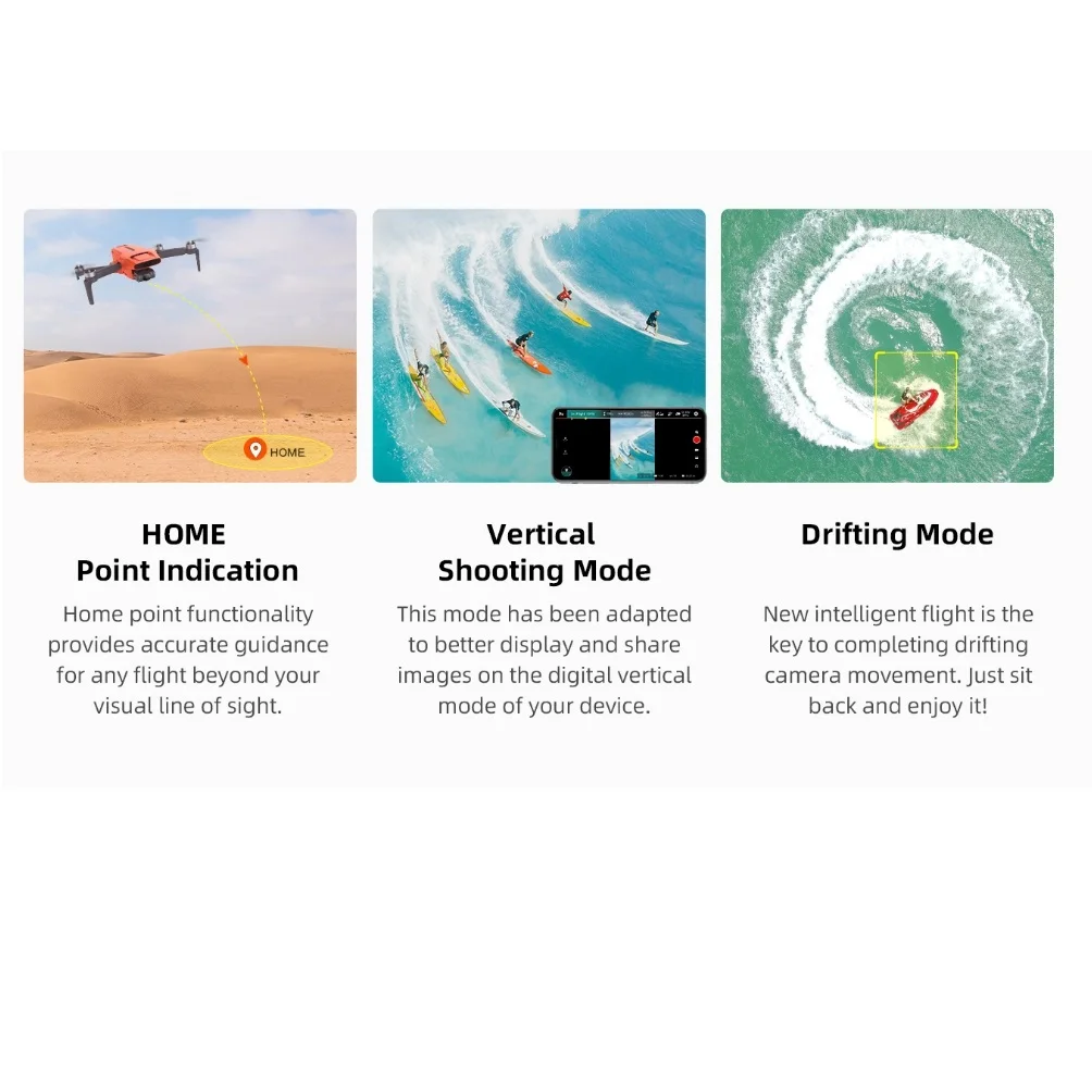 Интеллектуальная перезаряжаема – обзор и цена Drone Surveying